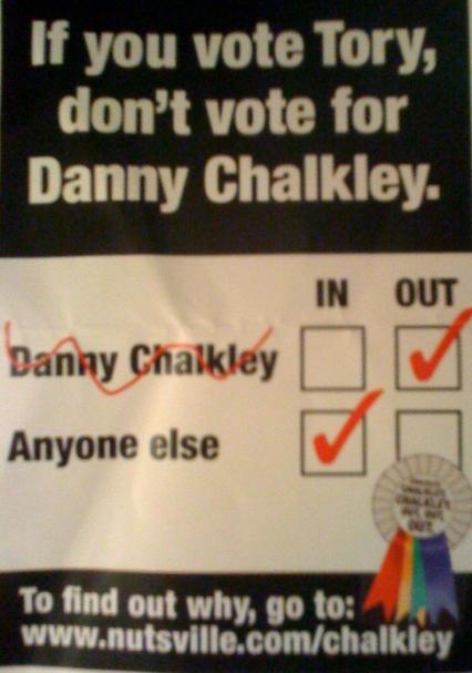 Chalkley's form